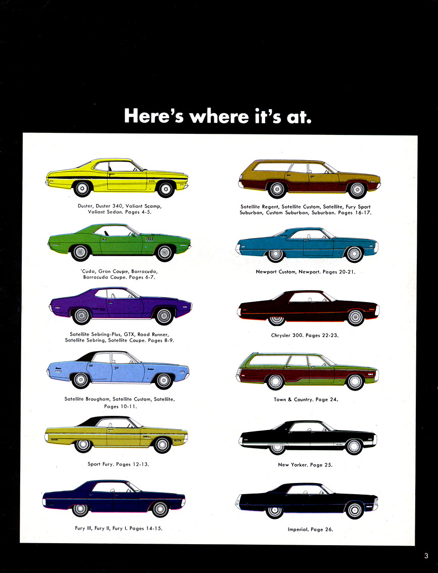 1971 Chrysler Plymouth Brochure Page 17